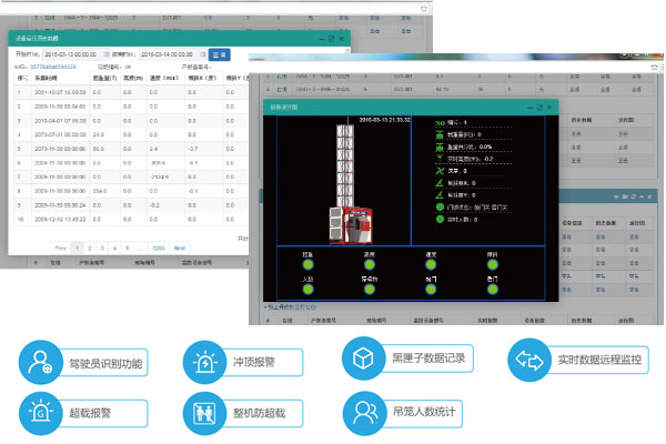 施工升降机安全管理系统