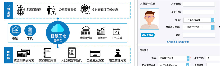 实名制系统(图2) 实名制系统(图2)