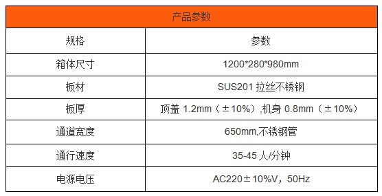 摆闸(图2)