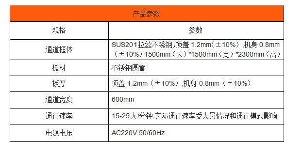 单通道全高闸(图2)