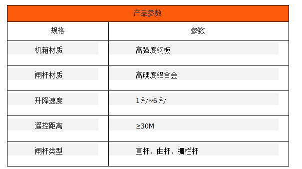 智能道闸机(图2)