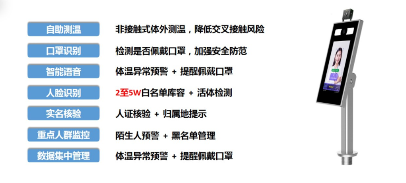 智慧工地测温专用人脸识别(图3)