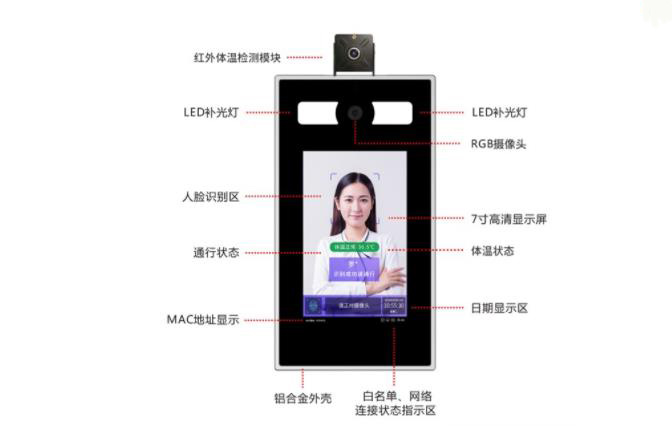 智慧工地测温专用人脸识别(图2)