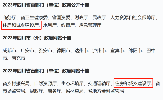 喜获双“十佳”！