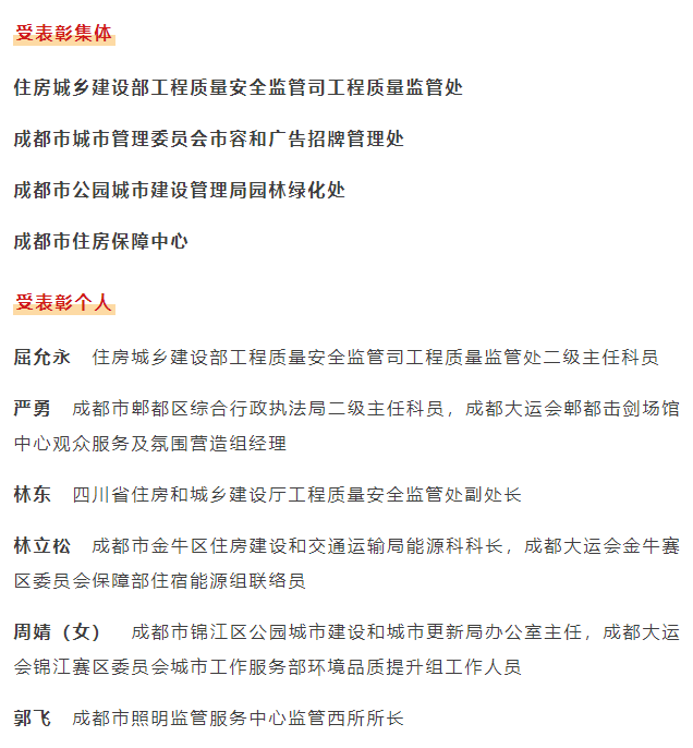 点赞！住建系统这些集体和个人受到表彰