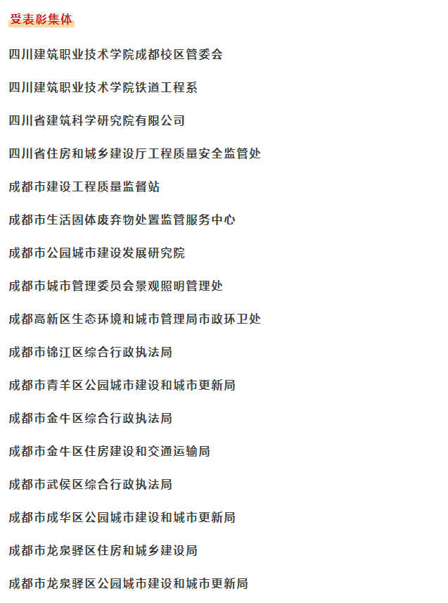 点赞！住建系统这些集体和个人受到表彰(图2)