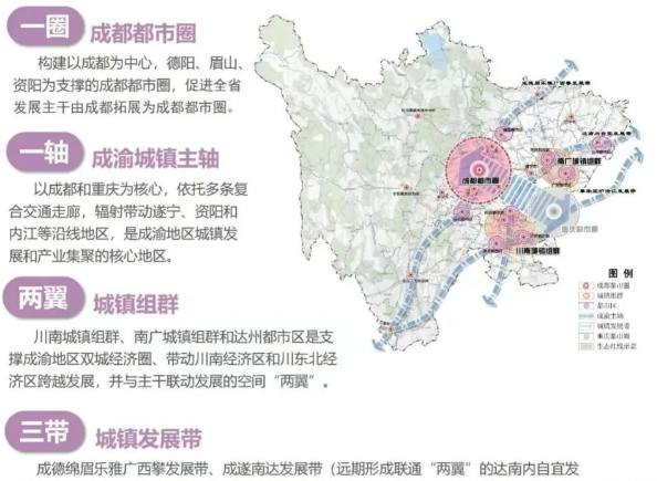 四川建设：“1圈1轴3带”，重任德阳，眉山、资阳优势明显